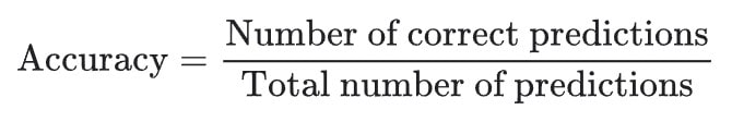 AI Accuracy Formula